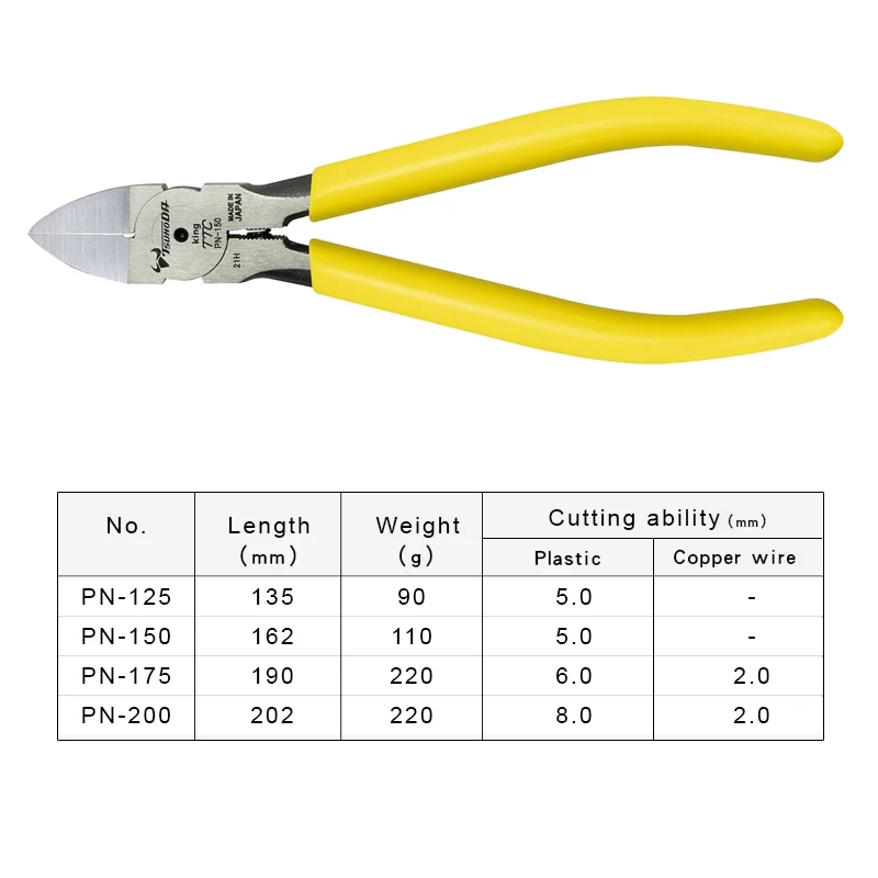 TSUNODA King TTC Pinza in plas - Electronics In Japan recensione e prezzo